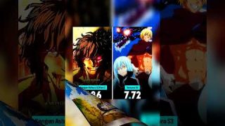 Today's Anime news 2/10/2024 #anime #news #animenewstoday